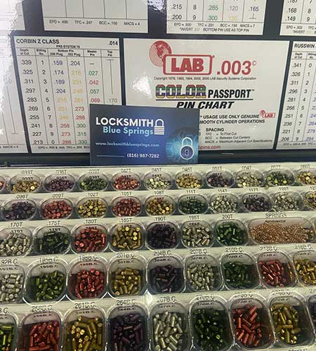 Locksmith Blue Springs